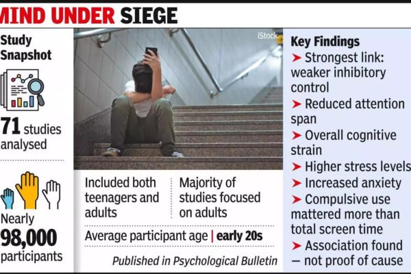 between swipe and scroll shorter focus higher stress finds study