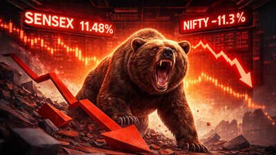 1774977329 stock market crash