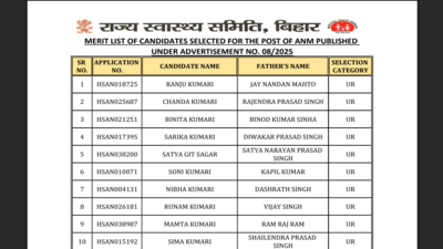 bihar shs anm merit list 2026