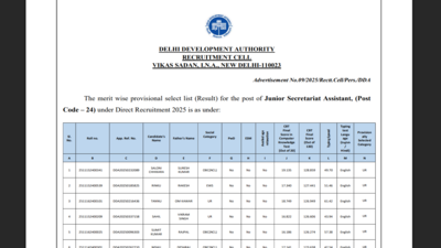 dda jsa result 2026