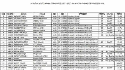 psssb group d result 2026