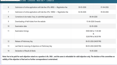 ap icet result date 2026