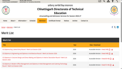 cg ppt 2026 round 1 merit list