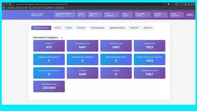 ntas re examination portal faces fresh security questions