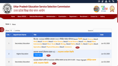 up tgt result 2026