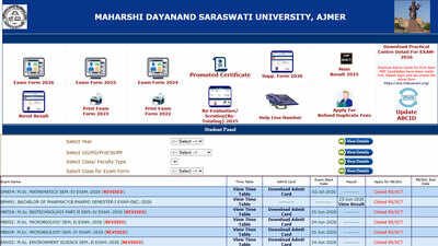 mdsu ajmer results 2026 declared for ug courses