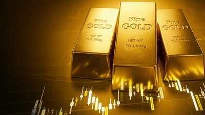 1785913528 gold price prediction