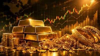 1787121281 gold price prediction