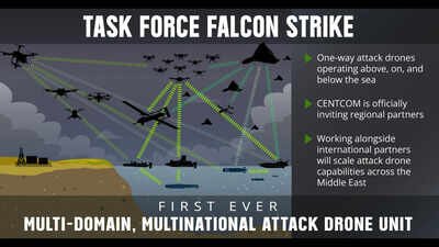 centcom