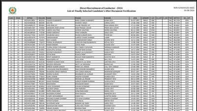 rajasthan iti 1st merit list 2026