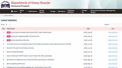 cisf asi paramedical admit card 2026